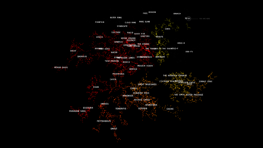 Systems explored as of 27.09.yc117 (Sept. 27th, 2015)