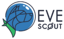 EvE-Scout Mapping
